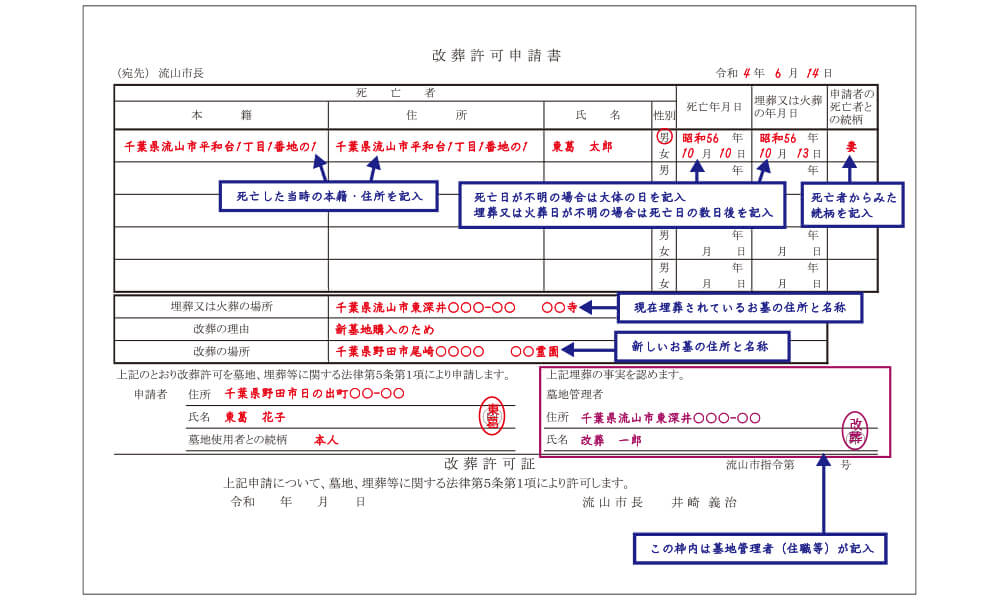 改葬許可申請書書き方